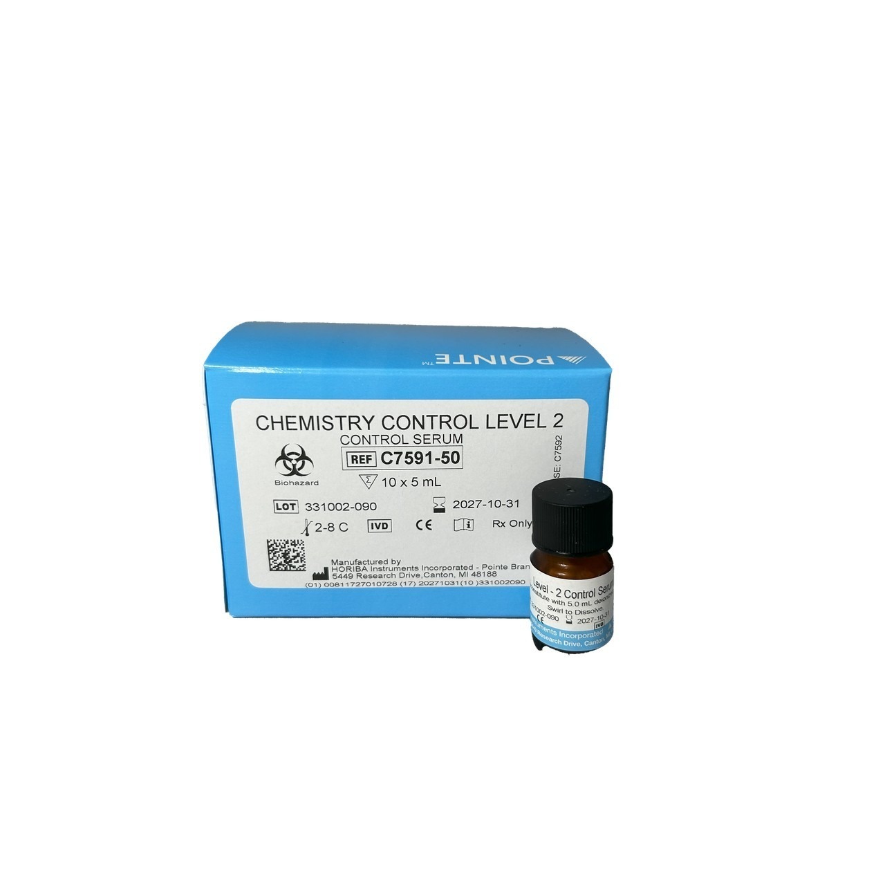 Chemistry Control, Abnormal