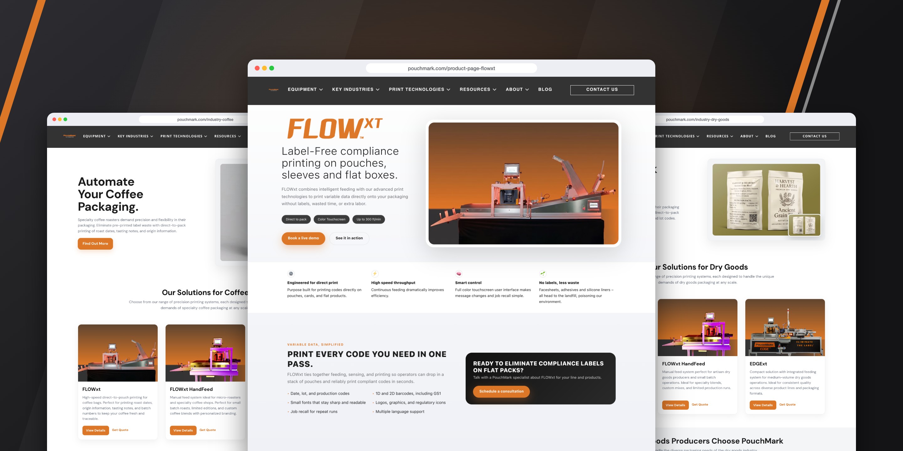 PouchMark FLOWxt product page in front of the Coffee and Dry Goods industry pages