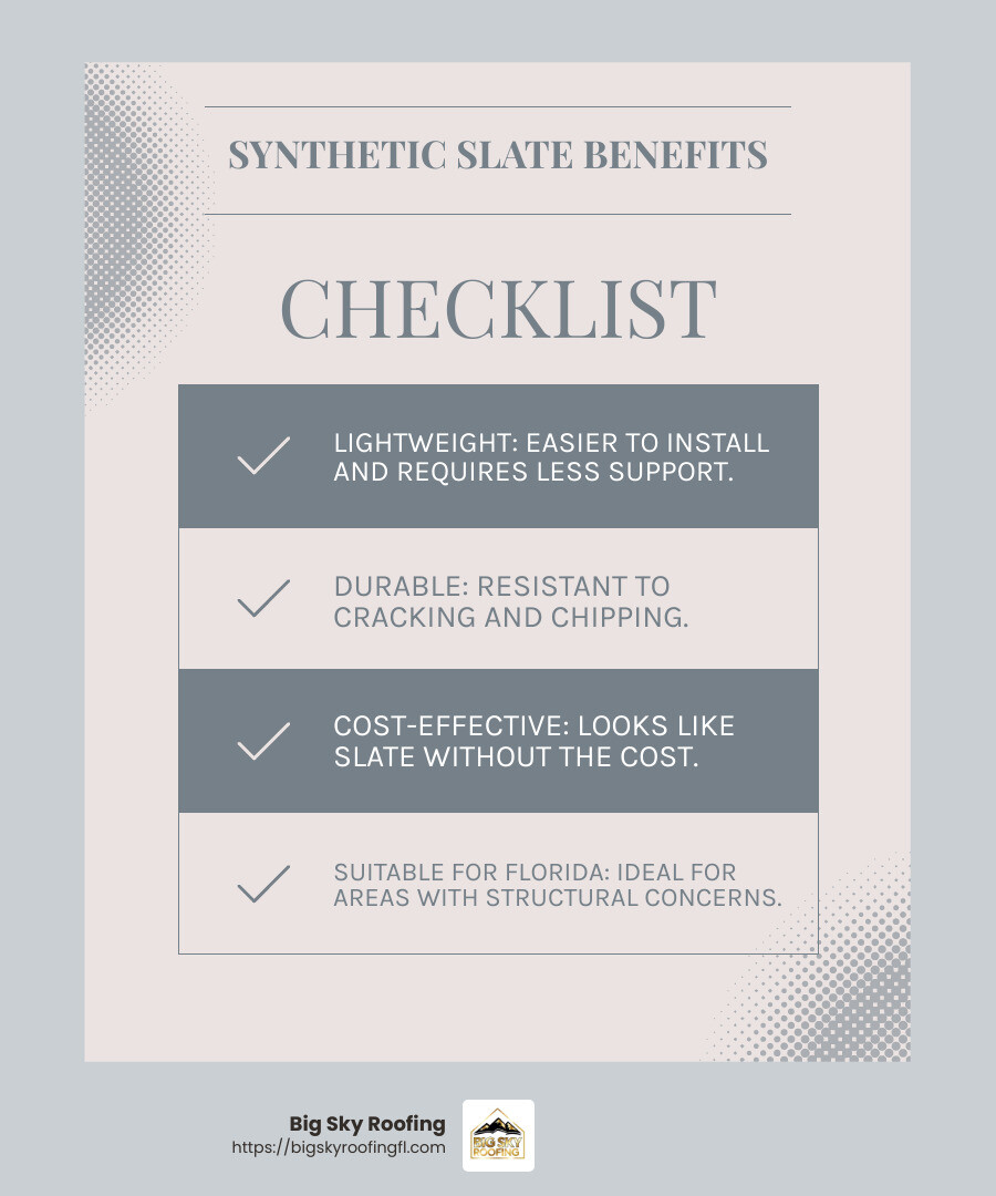 Synthetic slate roofing provides a cost-effective and durable alternative to natural slate