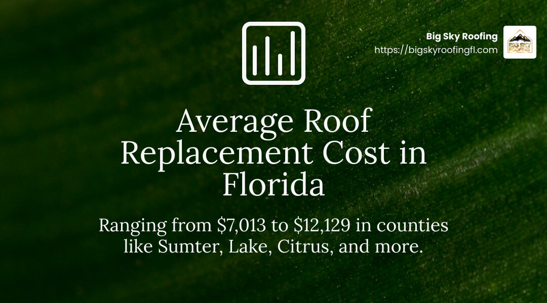 Average roof installation cost in Florida counties