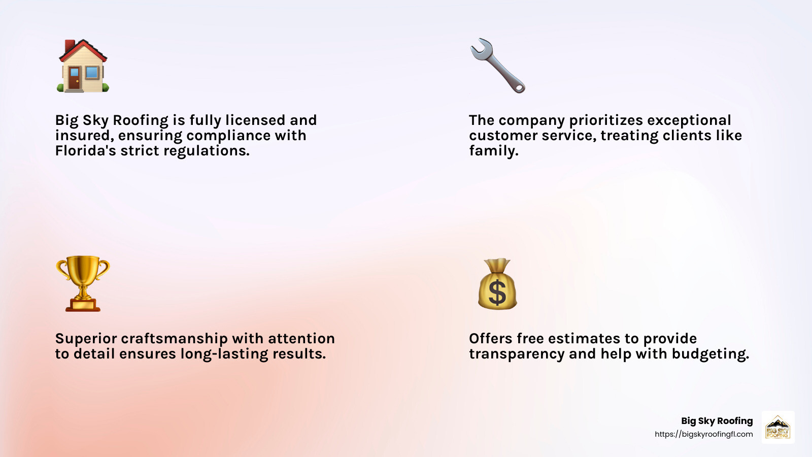 Roofing Services in Clermont, FL