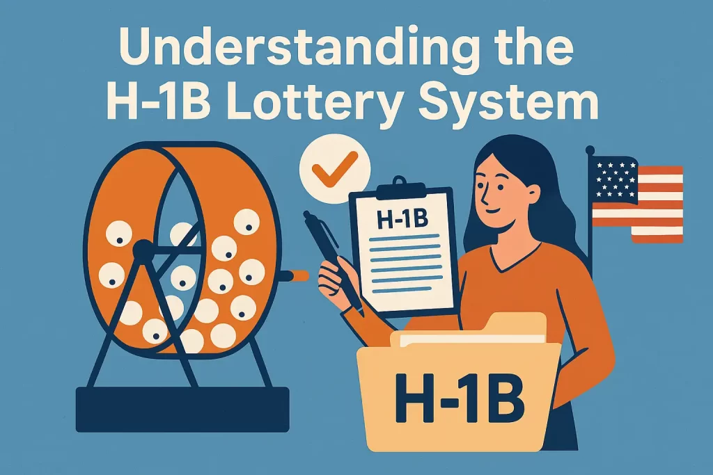 Understanding the H 1B Lottery System Understanding the H 1B Lottery System