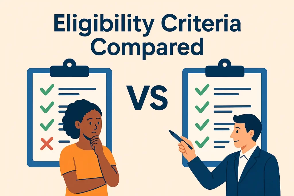 Eligibility Criteria Compared