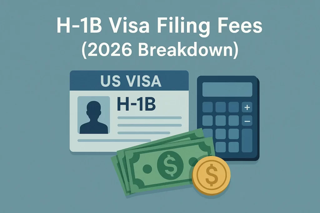 H1B Visa Filing Fees 2026 Breakdown