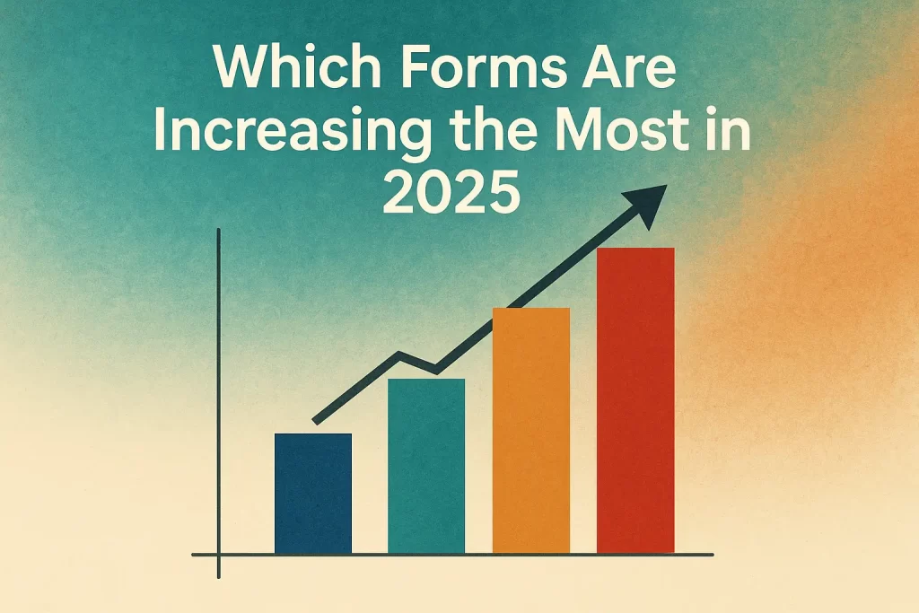 Which Forms Are Increasing the Most in 2025 Which Forms Are Increasing the Most in 2025