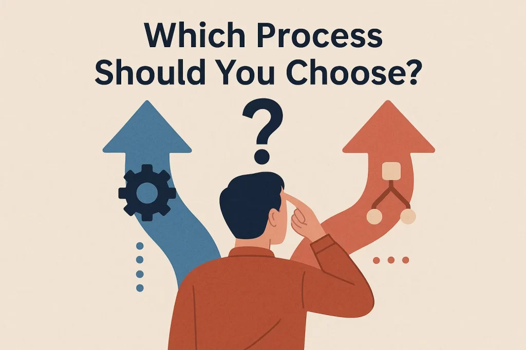 Which Process Should You Choose