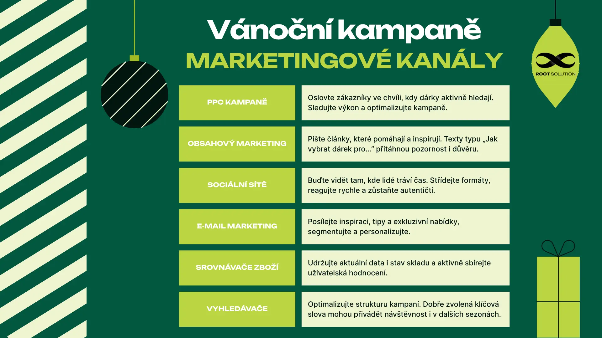 Marketingové kanály pro vánoční kampaně – přehled možností propagace podle ROOT Solution.