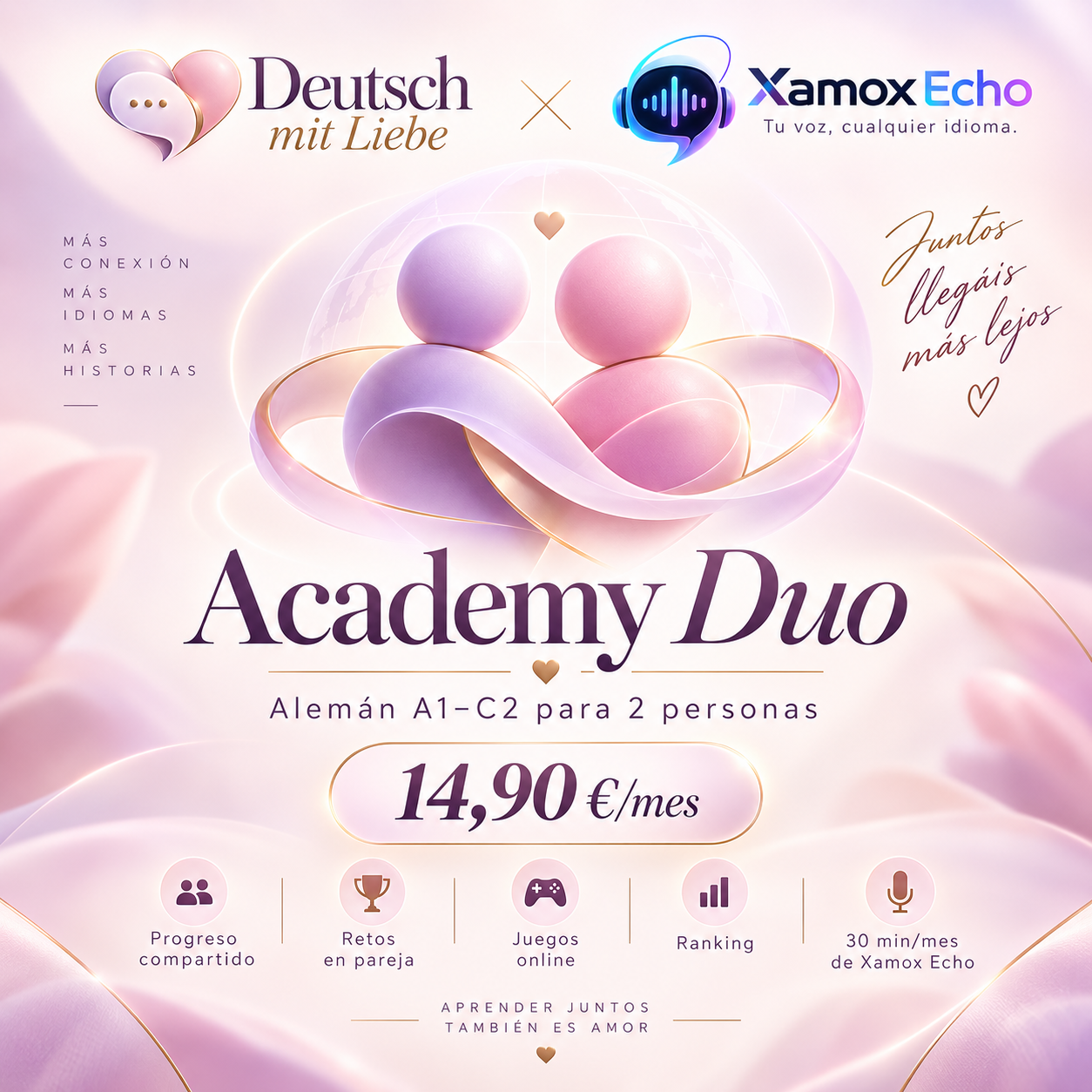 Academy Duo — 14,90 €/mes, alemán A1–C2 para 2 personas