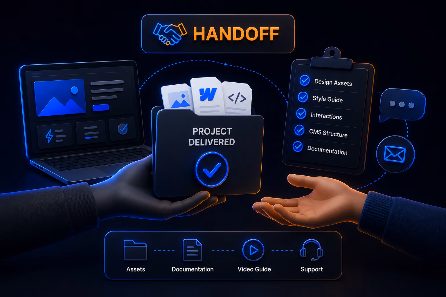 Handoff