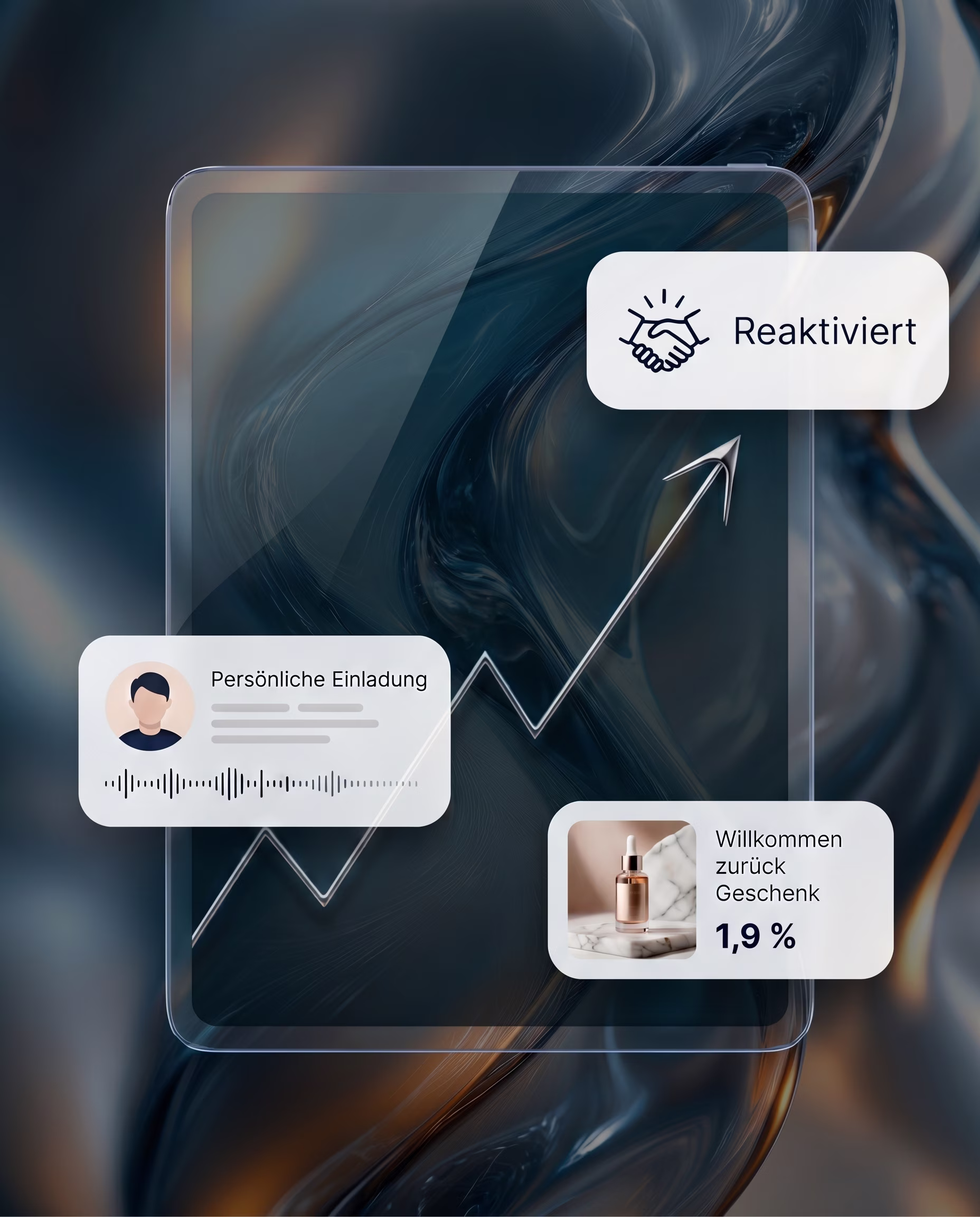 Automatisierte Kunden-Reaktivierung