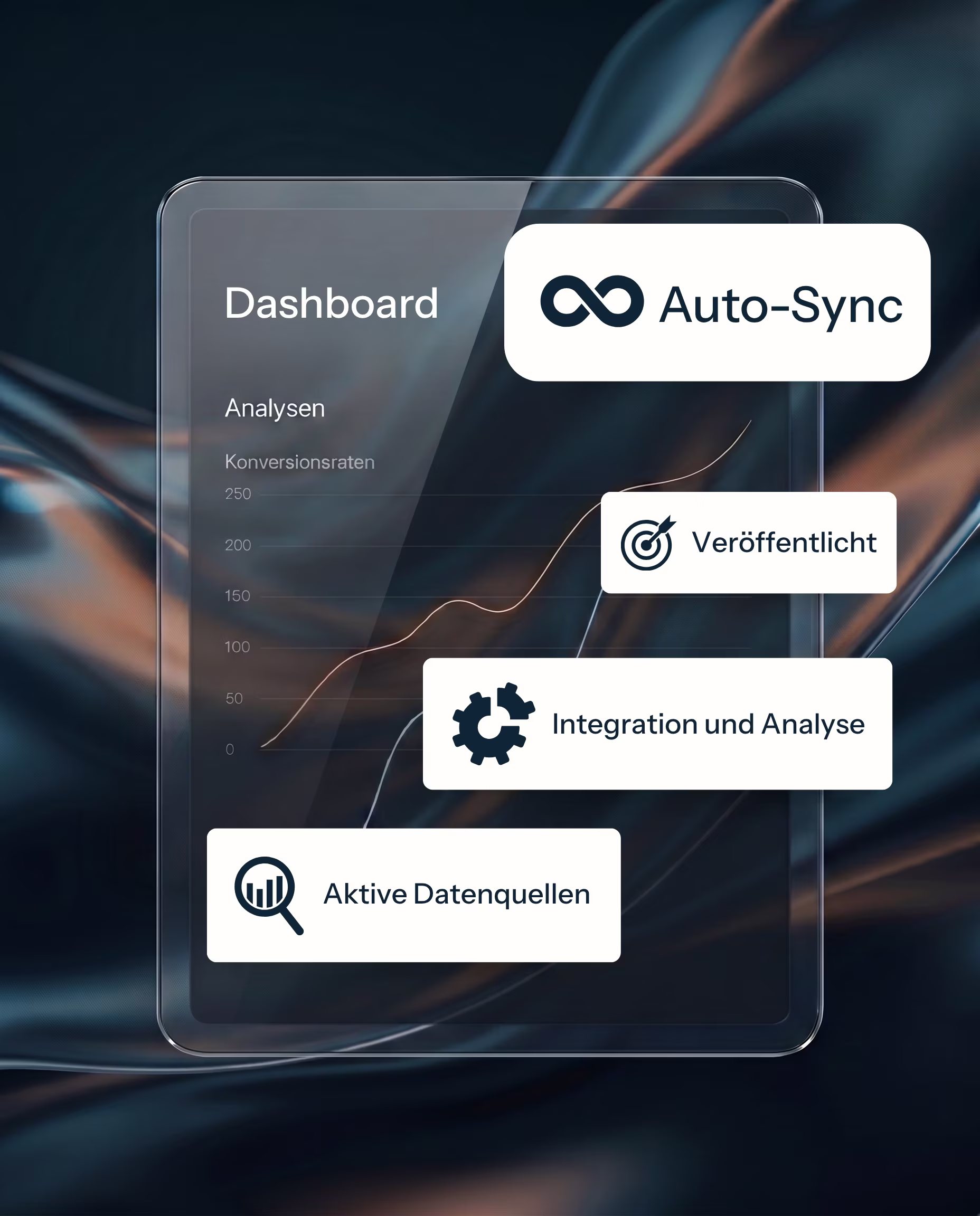Echtzeit-Wachstums-Dashboard