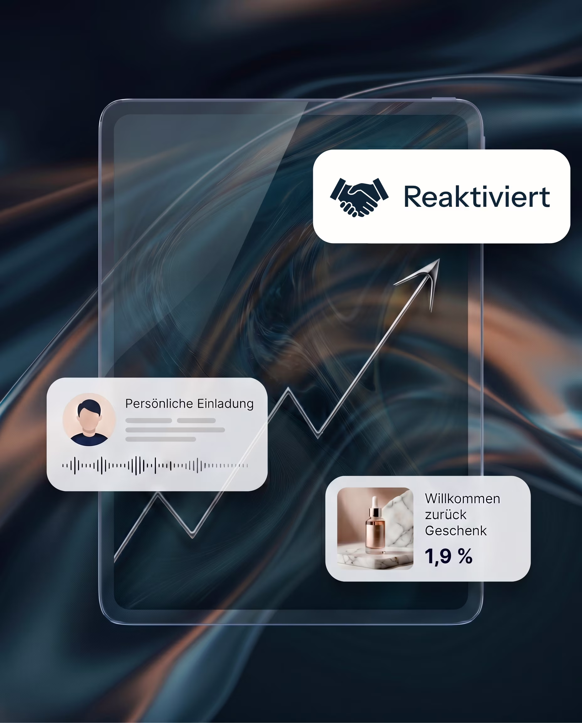 Automatisierte Kunden-Reaktivierung