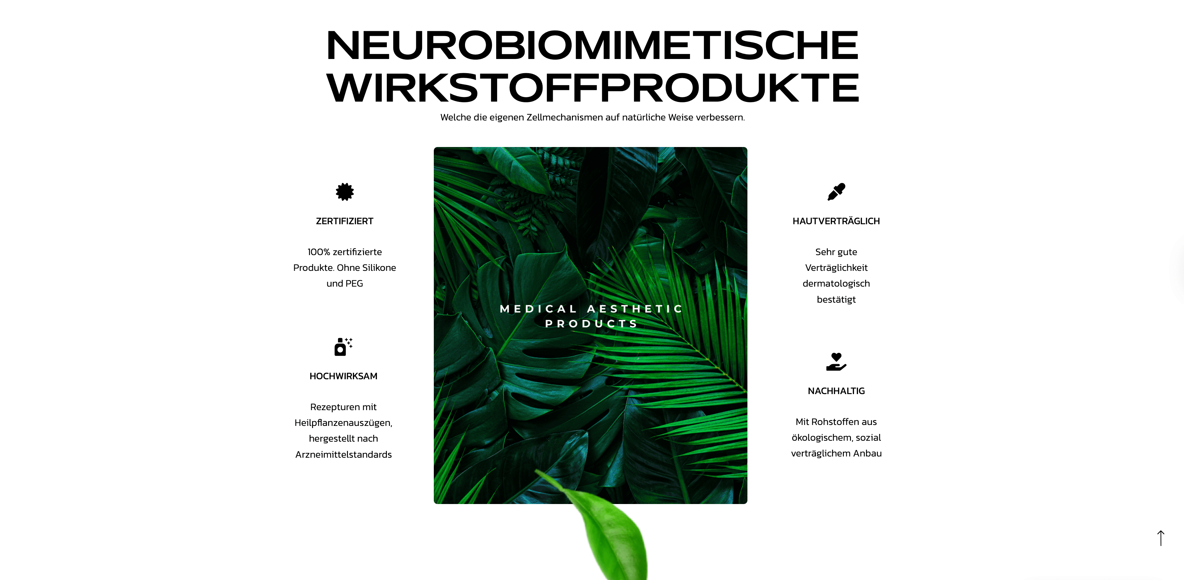 Trust Element - Medical Aesthetic Products