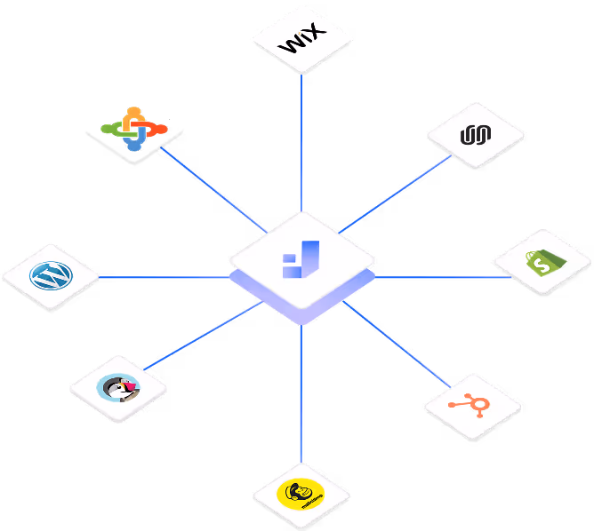 Seamless Integration – platform icon connected to multiple CMS logos.