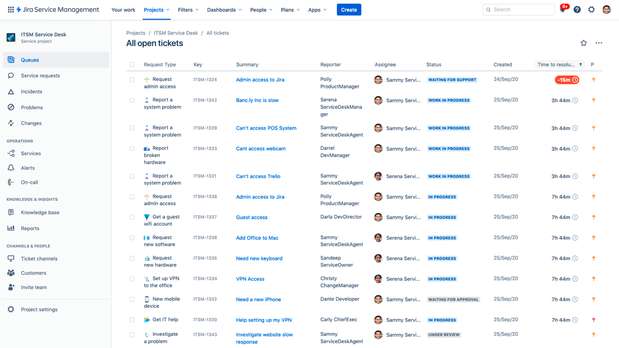 Jira Service Management | Centre de services informatiques et logiciel ITSM