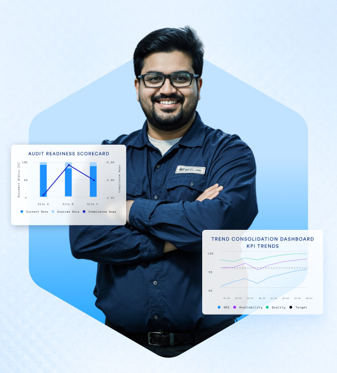 Smiling man with glasses and dark shirt standing with arms crossed in front of blue abstract background, flanked by two data charts titled 'Audit Readiness Scorecard' and 'Trend Consolidation Dashboard KPI Trends'.