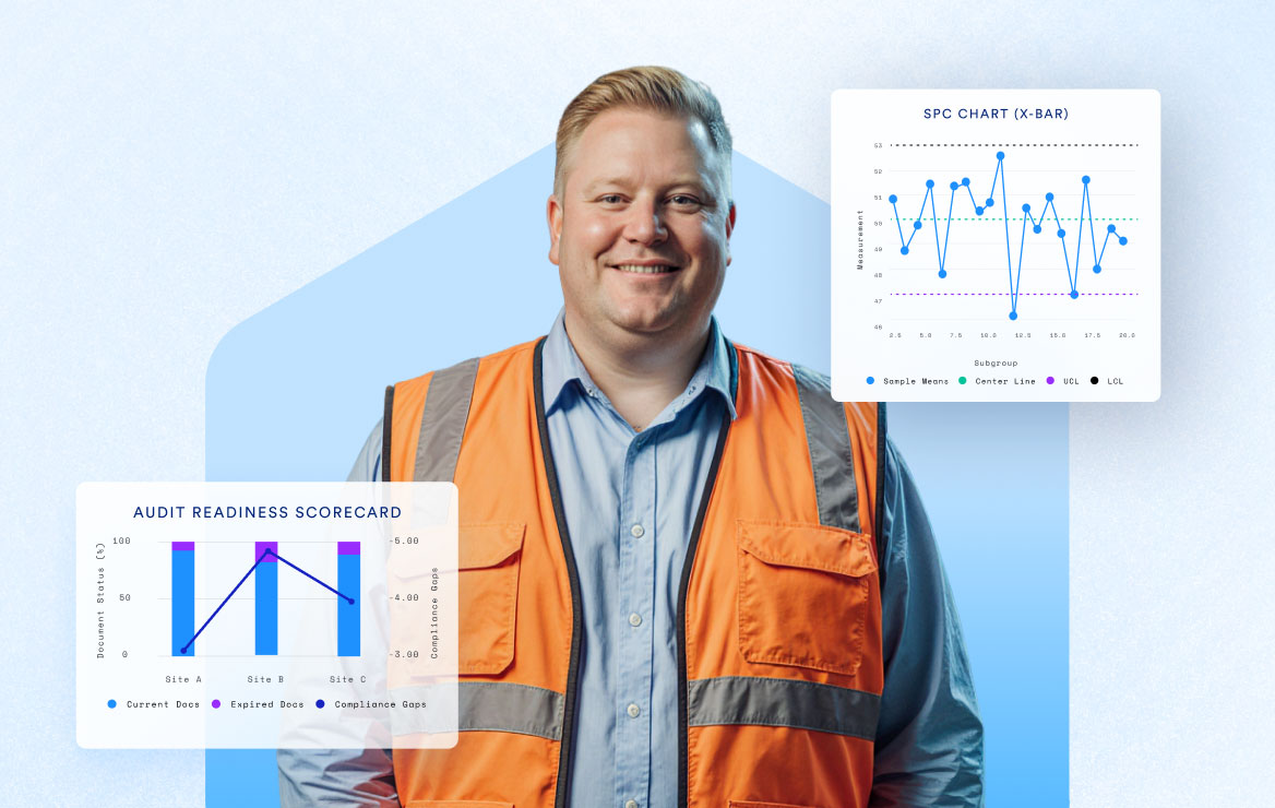 Smiling man in an orange safety vest and blue shirt with overlay charts showing audit readiness scorecard and SPC control chart.
