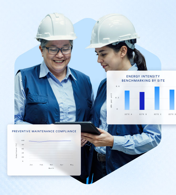 Two workers wearing white safety helmets and blue vests looking at a tablet, with overlaid charts showing energy intensity benchmarking by site and preventive maintenance compliance.