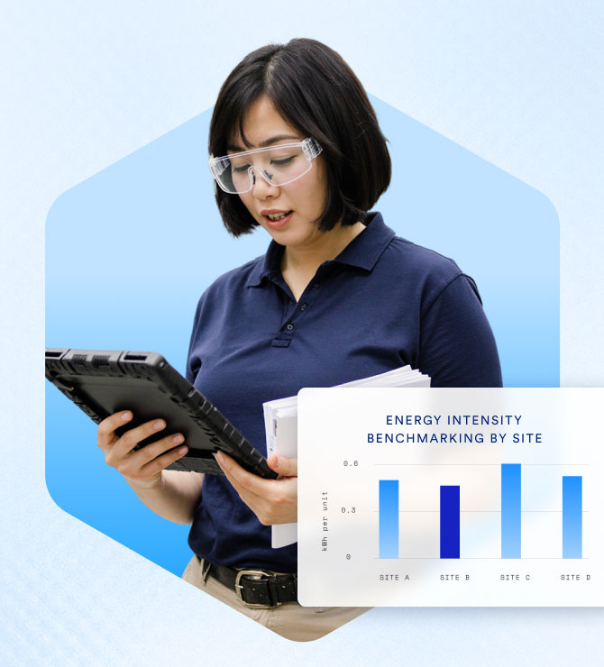 Woman wearing safety glasses and navy polo shirt looking at a tablet, with an energy intensity benchmarking bar chart overlay showing kWh per unit for sites A, B, C, and D.