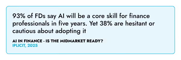 93% of FDs say AI will be a core skill for finance professionals in five years. Yet 38% are hesitant or cautious about adopting it 