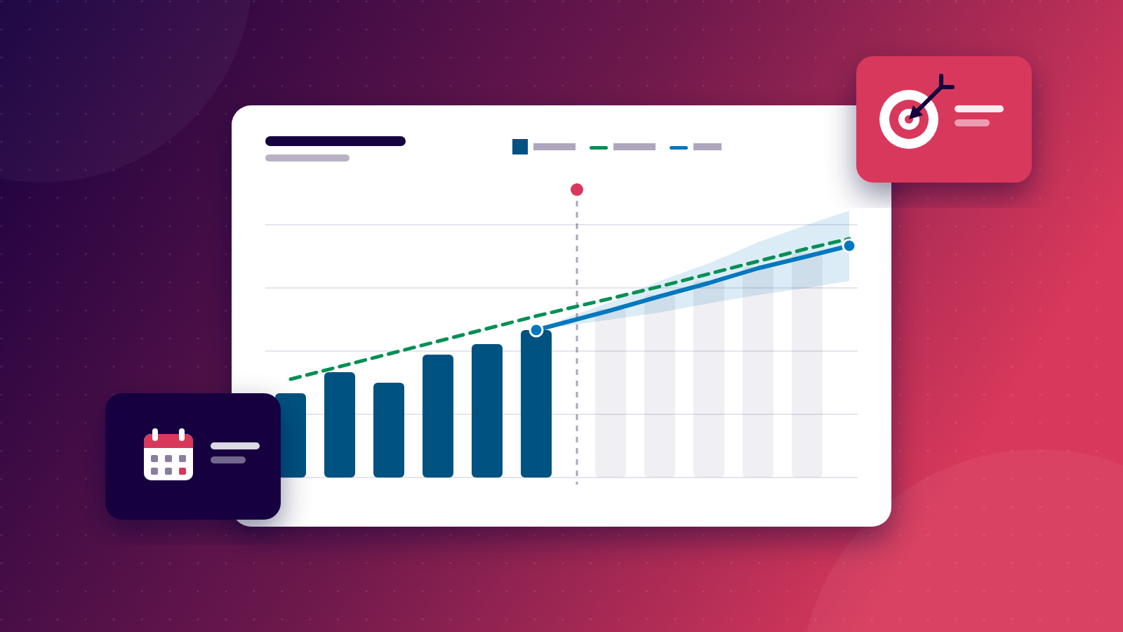 Chart comparing a budget with a forecast: bars show actual results so far, a dashed line shows the budget for the year, and a solid line projects the forecast ahead with a shaded range, alongside a calendar icon and a target icon.