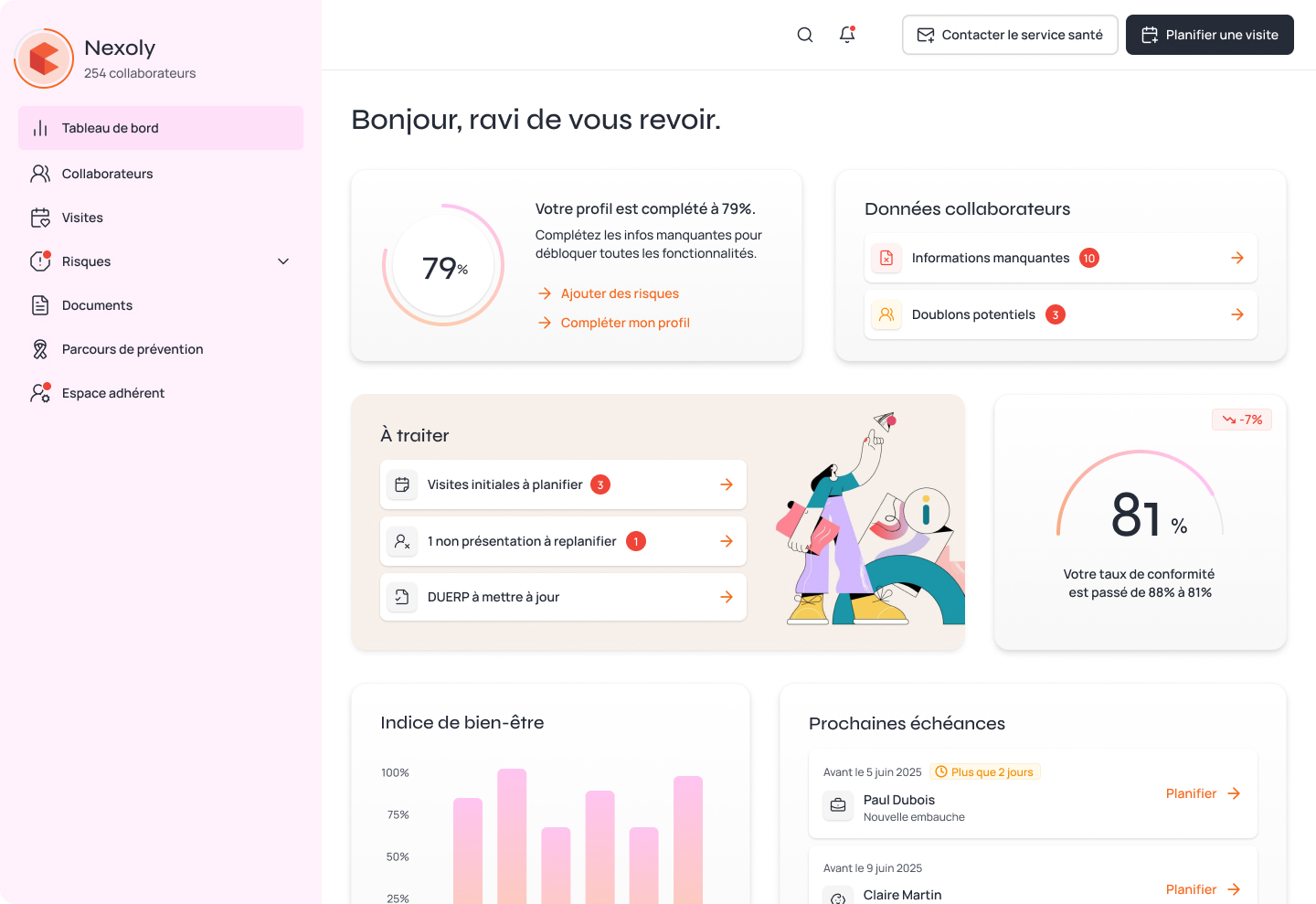 Dashboard Image