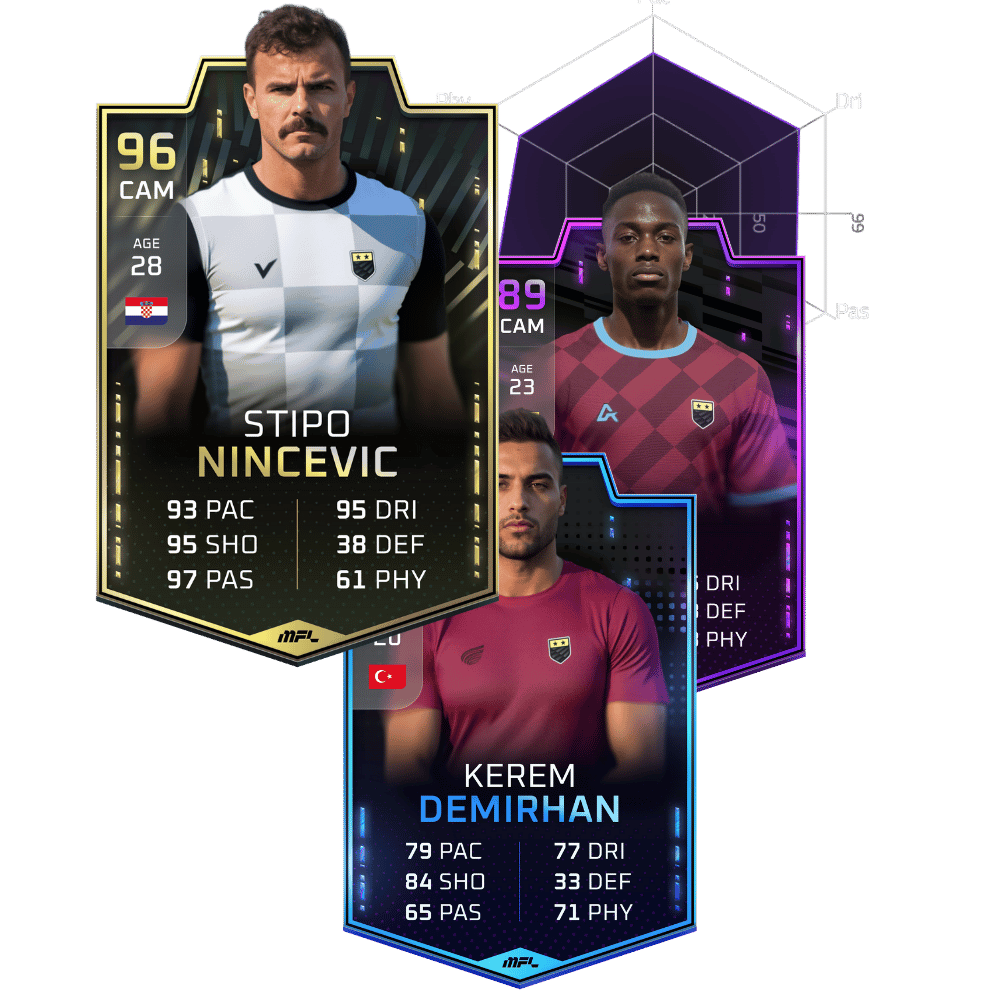 MFL transactions, contract offer, and scouting tool