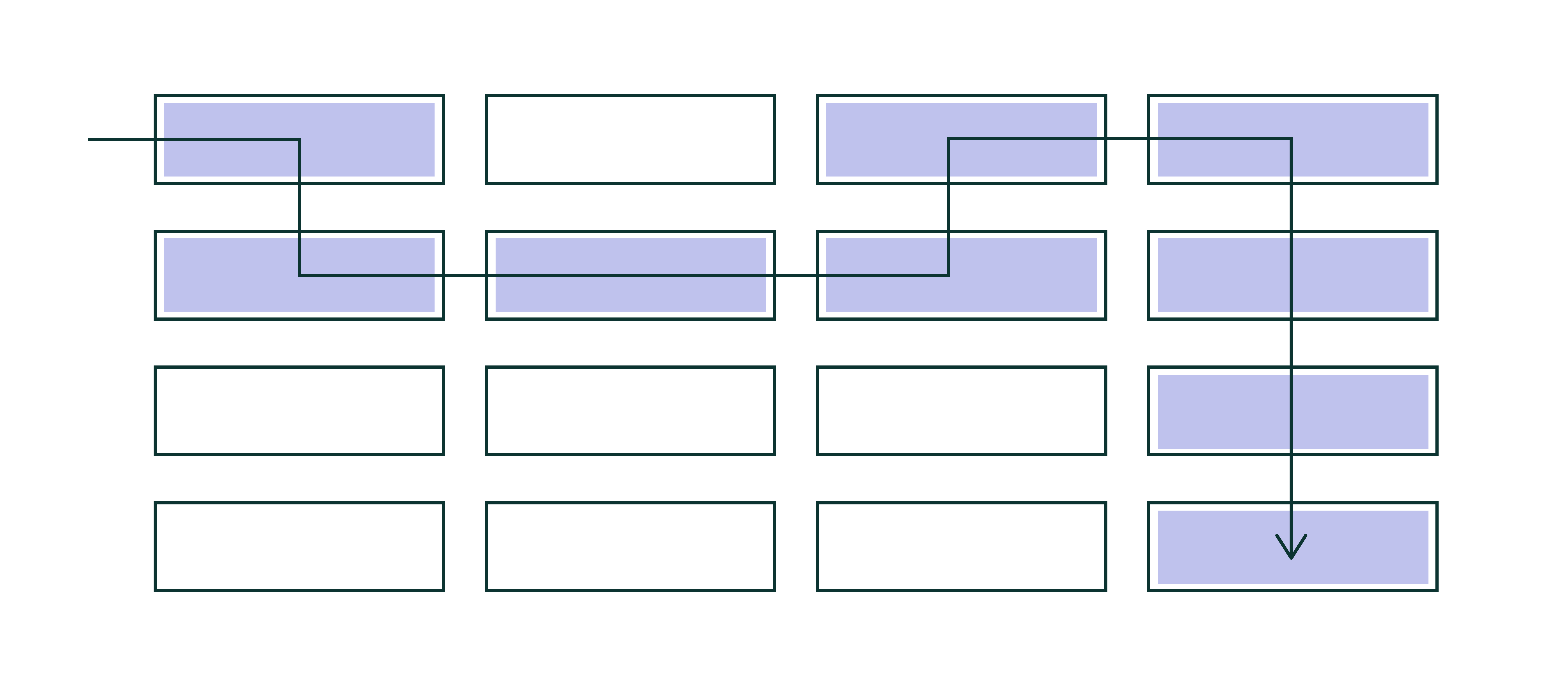 A small illustration highlighting how users follow different themes in a telephone portal step by step.