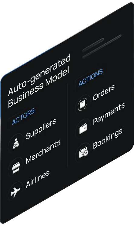 auto-generated business model dashboard