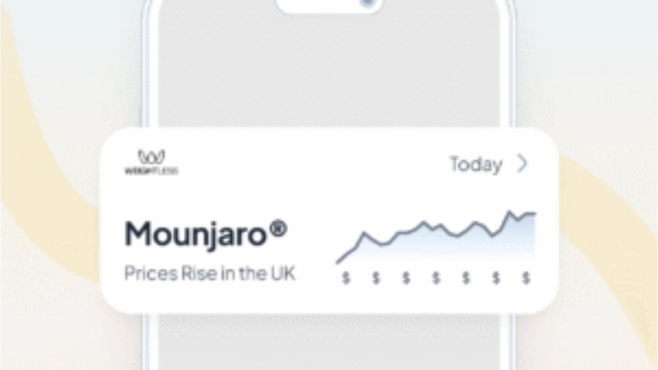 Mounjaro Price Increase in the UK