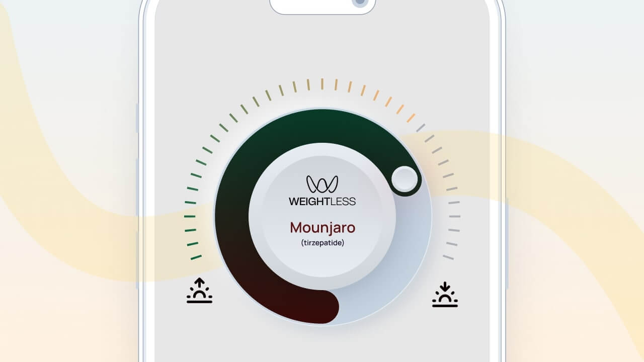 Can You Take Mounjaro a Day Early or Late