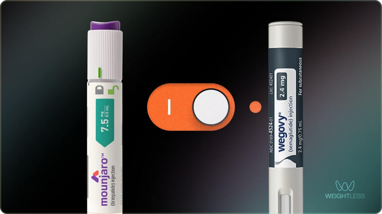 How to Switch from Mounjaro to Wegovy