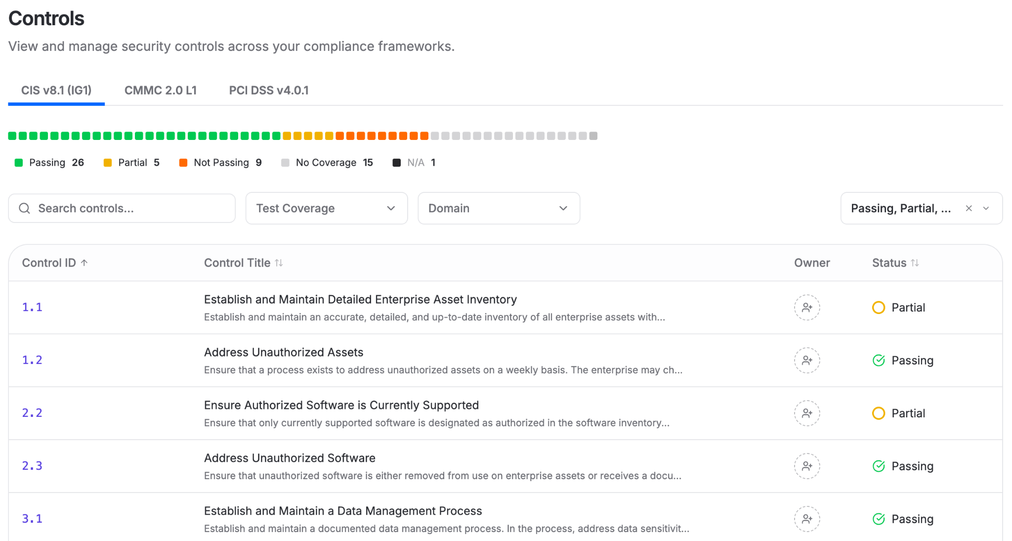 Vulnerability Management Policy Template