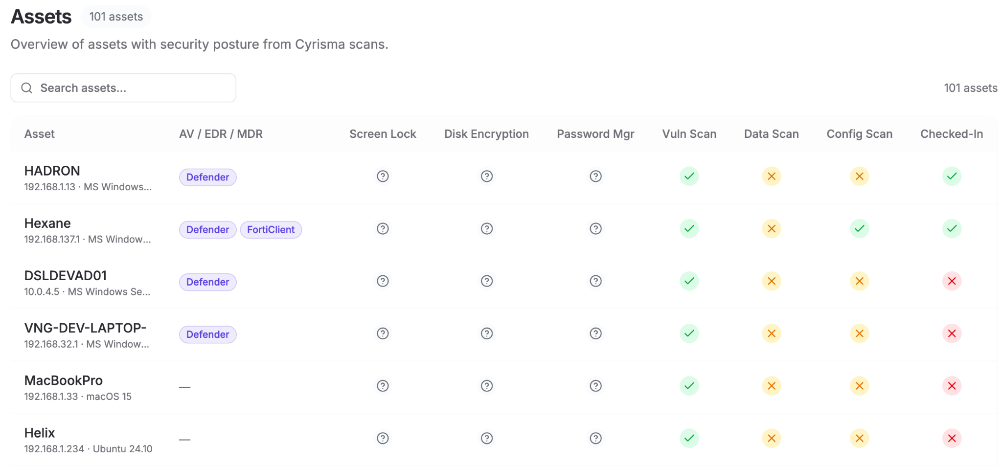 Core Features of vCISO Software for Modern MSP Security Operations