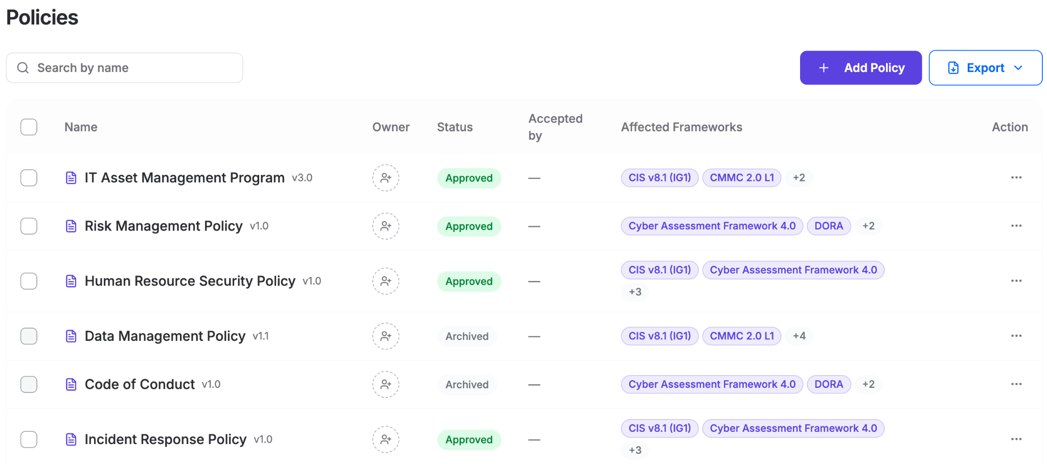 Core Features of vCISO Software for Modern MSP Security Operations