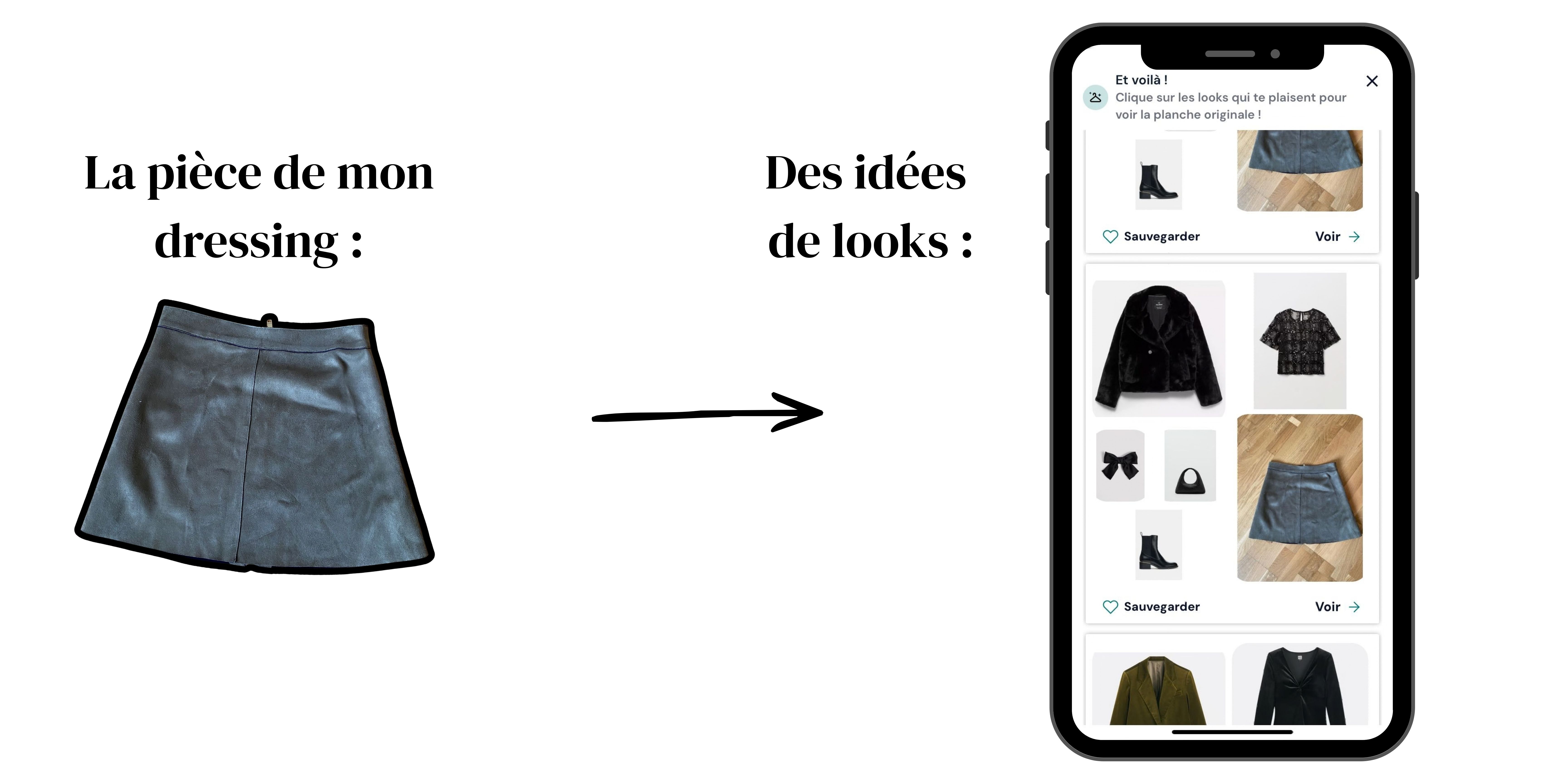 génération de look IA application Cloz