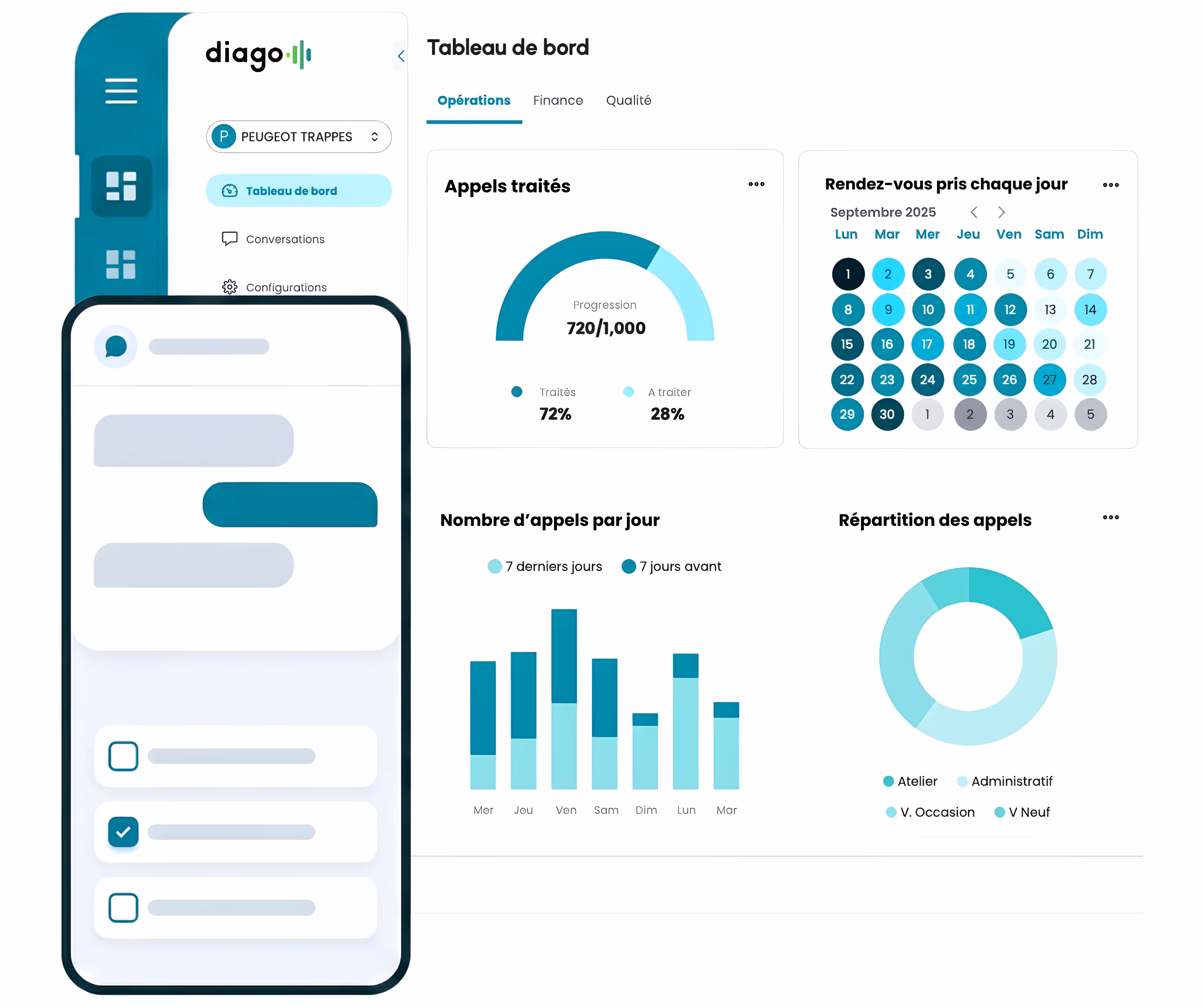 diago dashboard and chatbot illustration