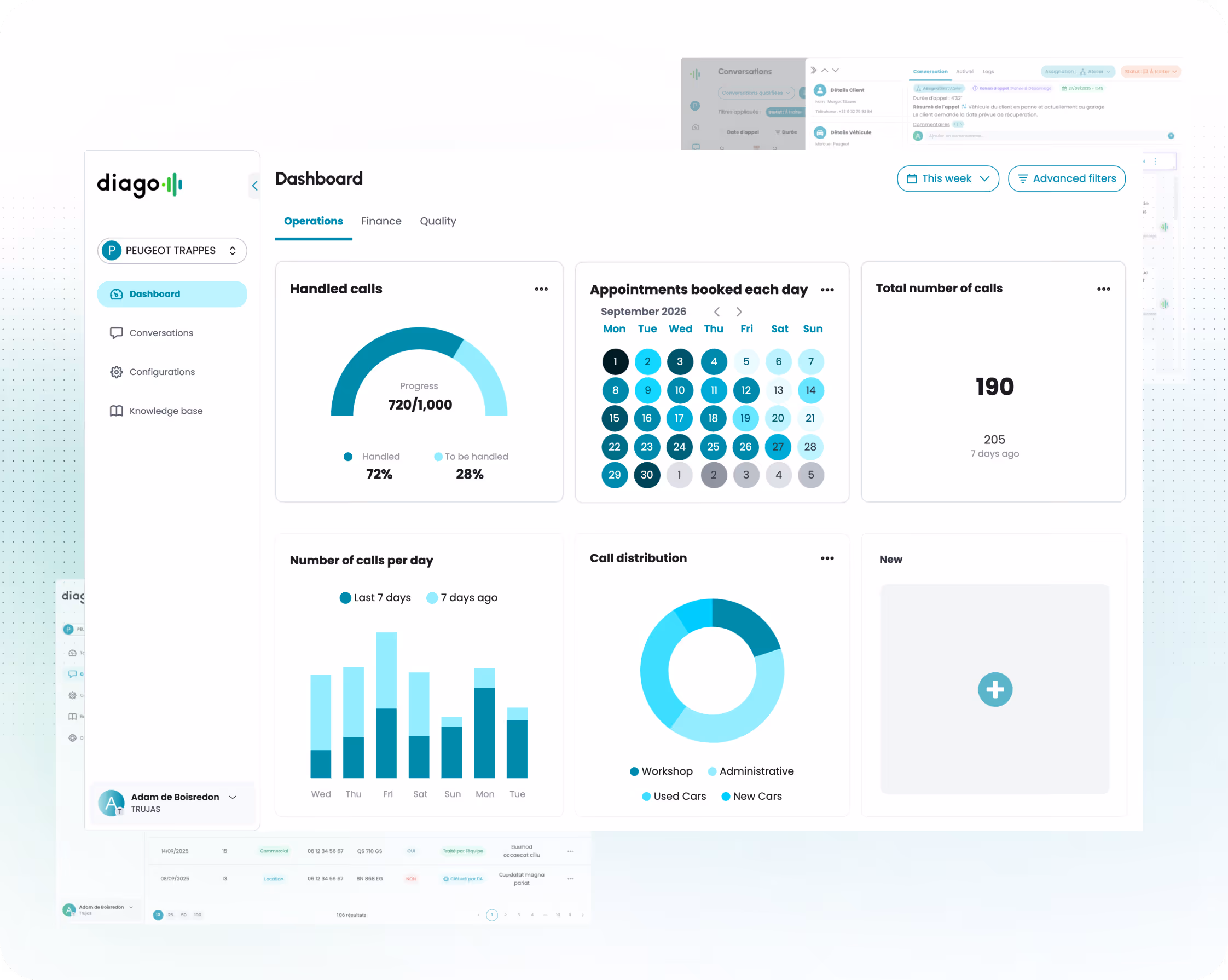 Agente de voz con IA que gestiona llamadas entrantes y agenda citas de taller automáticamente