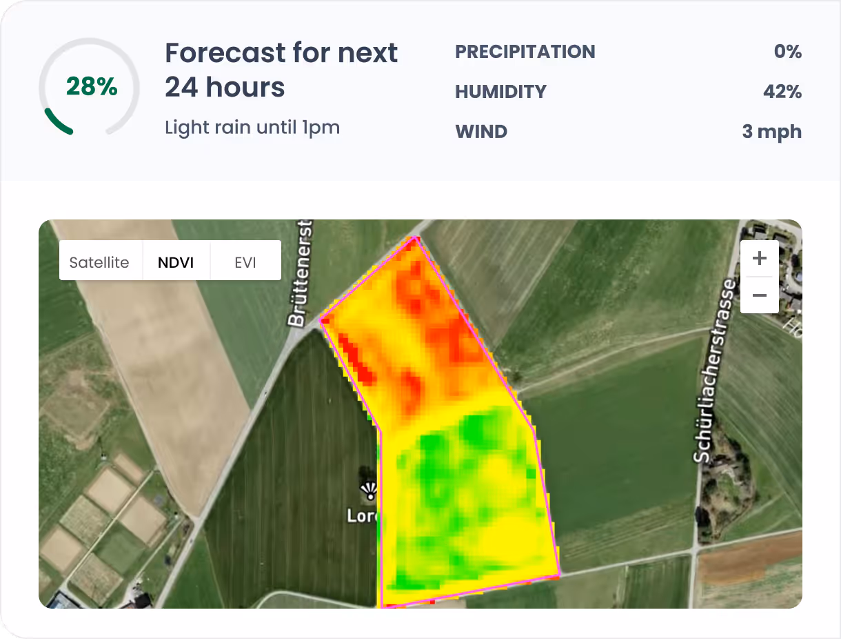 Weather forecast showing 28% chance of light rain until 1pm with 0% precipitation, 42% humidity, and 3 mph wind above a satellite map with a highlighted NDVI area color-coded from green to red.