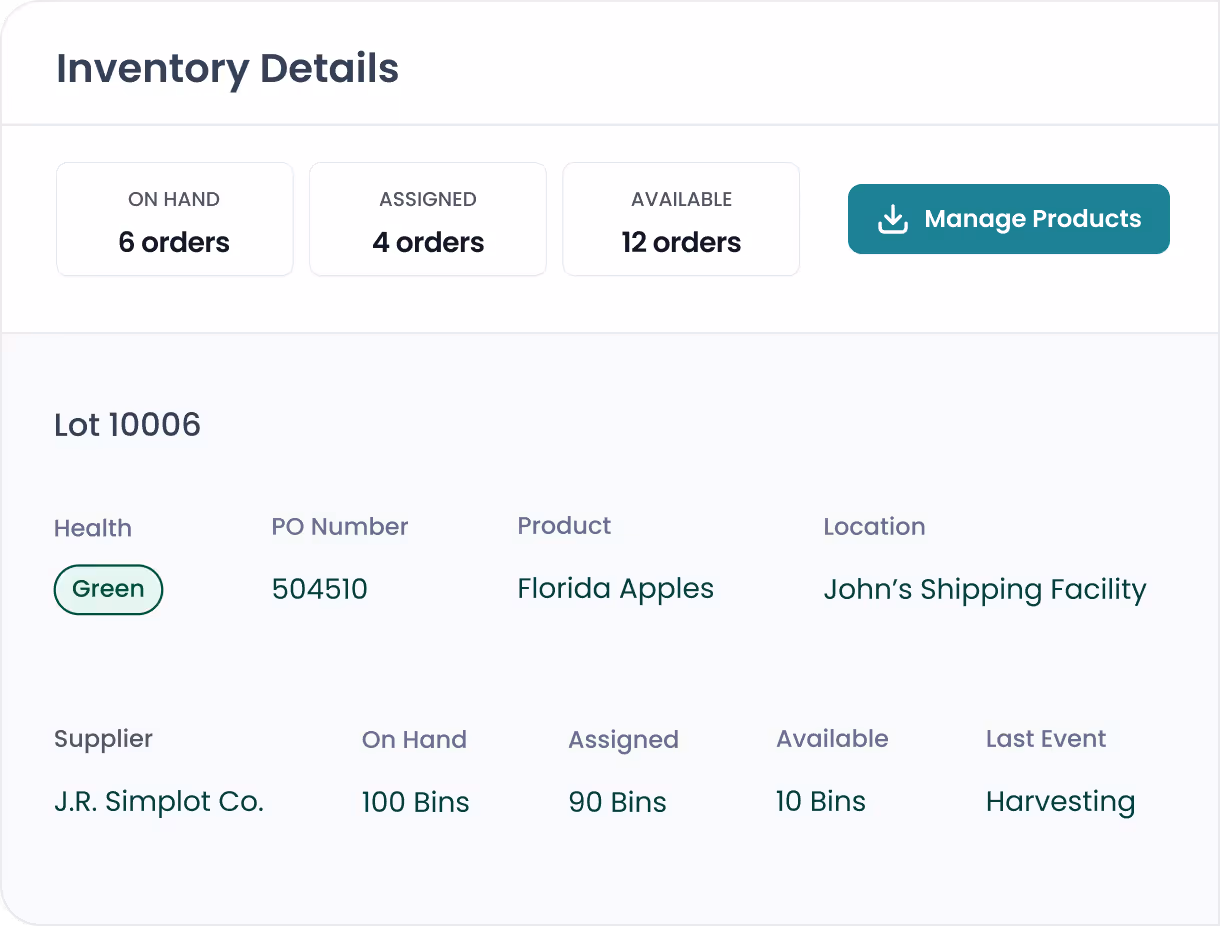 Inventory details for lot 10006 showing product Florida Apples from supplier J.R. Simplot Co., with on hand 100 bins, assigned 90 bins, available 10 bins, located at John's Shipping Facility, health status green, PO number 504510, and last event harvesting.