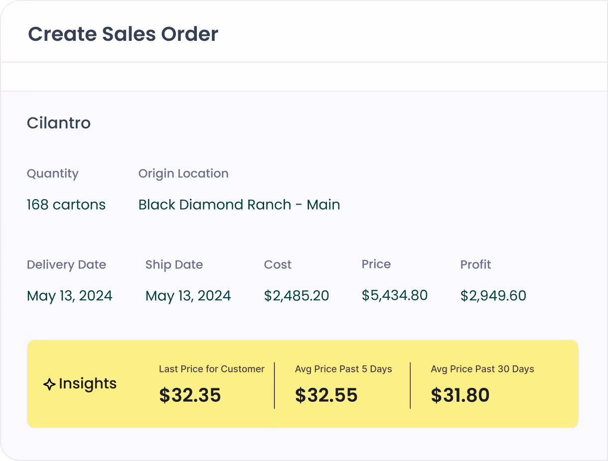 Sales order for 168 cartons of cilantro from Black Diamond Ranch, with delivery and ship date May 13, 2024, showing cost $2,485.20, price $5,434.80, profit $2,949.60, and pricing insights highlighting last customer price $32.35, average price past 5 days $32.55, and average price past 30 days $31.80.