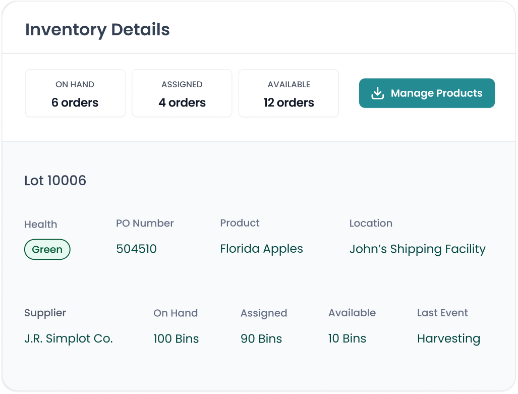 Dashboard showing 75 percent suppliers fully approved with a gauge and table listing Fresh Express with 4 outstanding tasks, 60 percent approval rate, status Approved; Fresh Berry with 2 outstanding tasks, 72 percent approval rate, status Rejected in red.