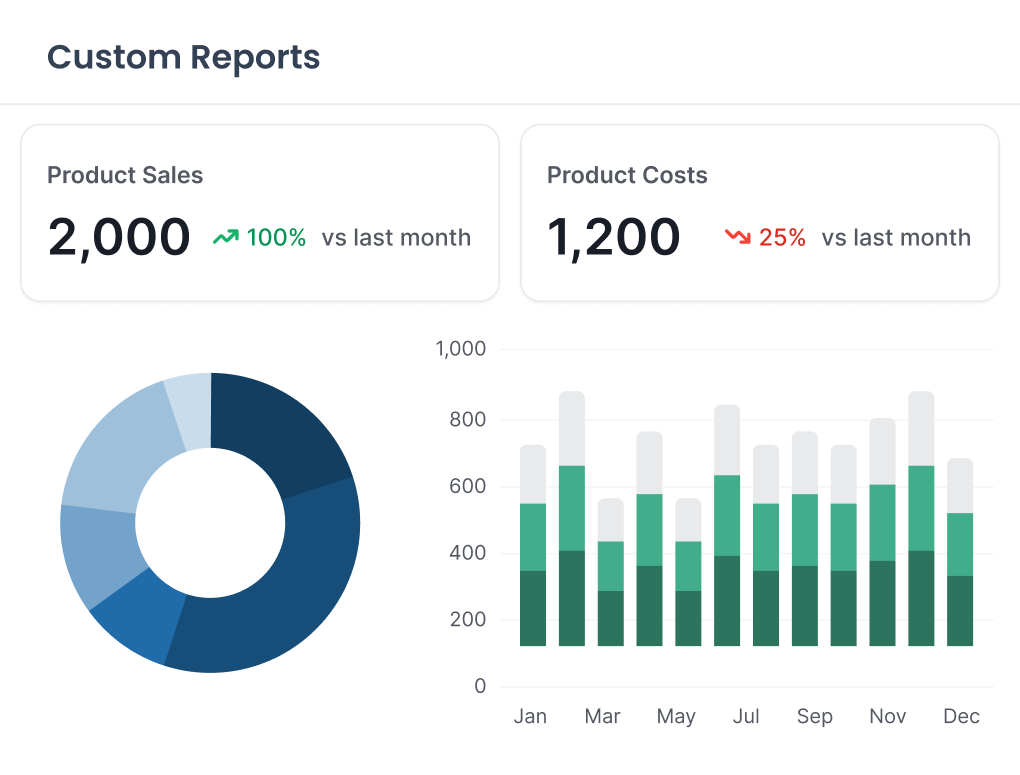 Dashboard showing 75 percent suppliers fully approved with a gauge and table listing Fresh Express with 4 outstanding tasks, 60 percent approval rate, status Approved; Fresh Berry with 2 outstanding tasks, 72 percent approval rate, status Rejected in red.