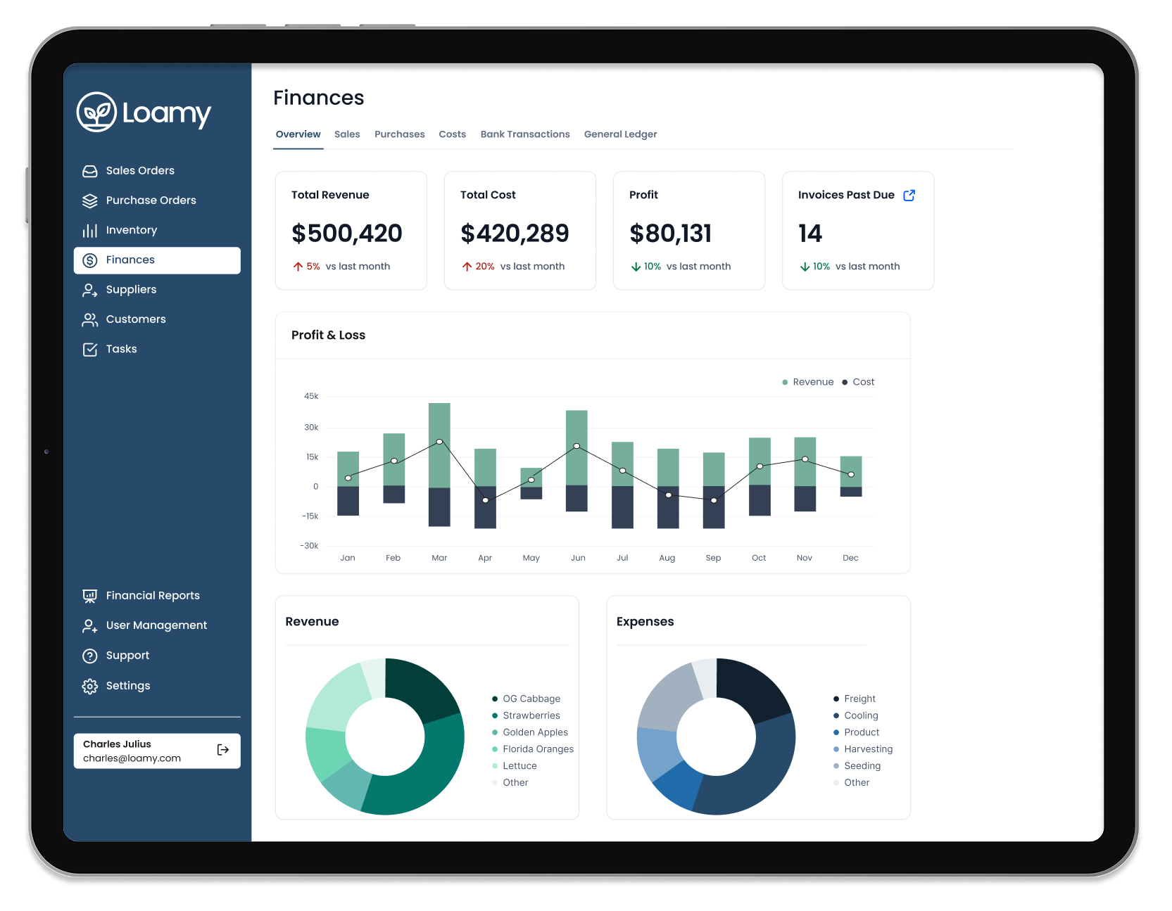 Tablet screen showing Food Safety dashboard with task summaries, supplier health scores, and task list; smartphone screen with Blueberry QA Checklist task details and file upload option.