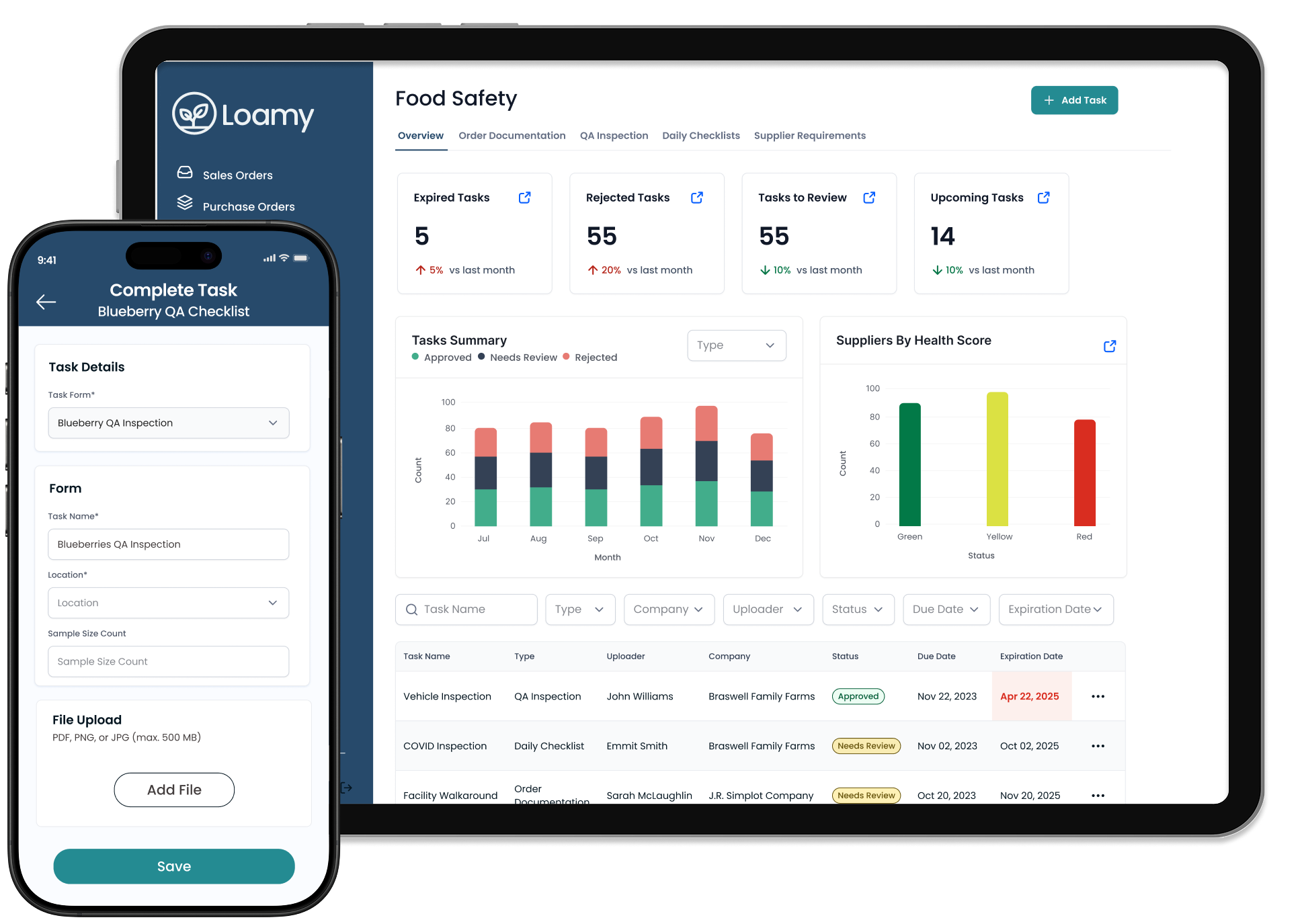 Tablet screen showing Food Safety dashboard with task summaries, supplier health scores, and task list; smartphone screen with Blueberry QA Checklist task details and file upload option.