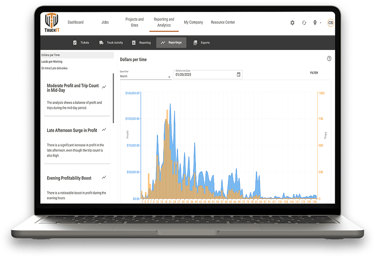business intel image