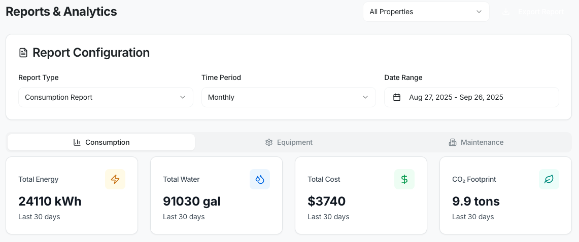 interface of task management module for productivity tools business