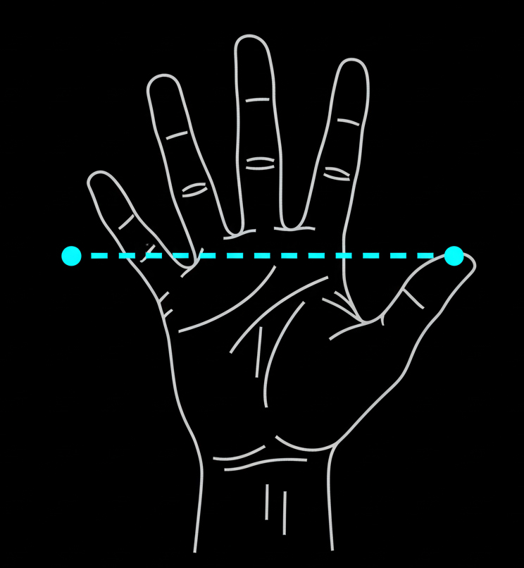 Hand span measurement diagram showing thumb to pinky tip