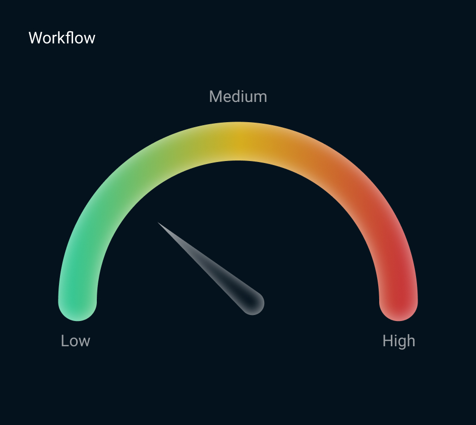 Feature Single Card 03