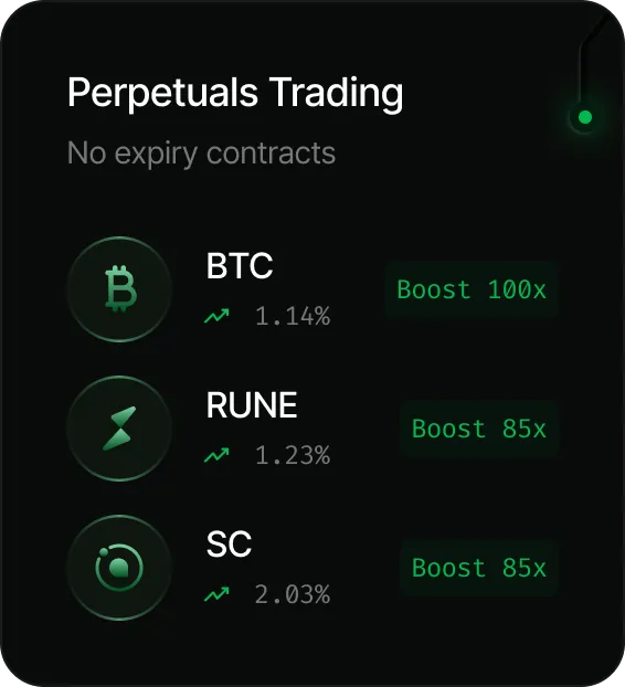 Trading Image